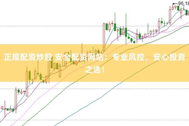 正规配资炒股 安全配资网站：专业风控，安心投资之选！