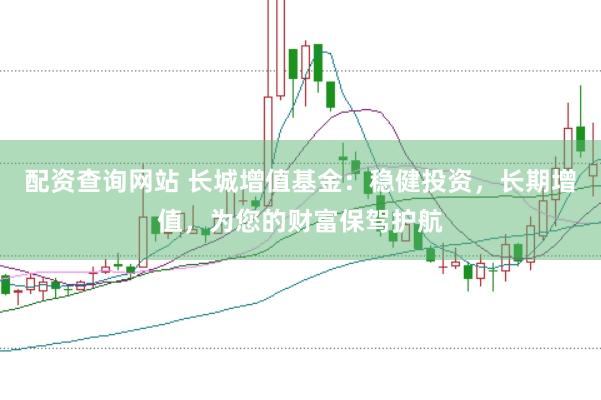 配资查询网站 长城增值基金：稳健投资，长期增值，为您的财富保驾护航