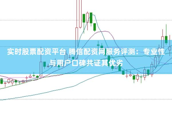 实时股票配资平台 腾信配资网服务评测：专业性与用户口碑共证其优劣