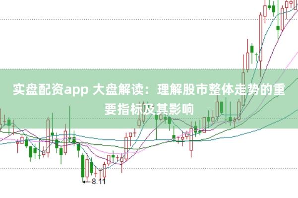 实盘配资app 大盘解读：理解股市整体走势的重要指标及其影响