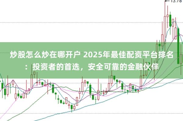 炒股怎么炒在哪开户 2025年最佳配资平台排名：投资者的首选，安全可靠的金融伙伴