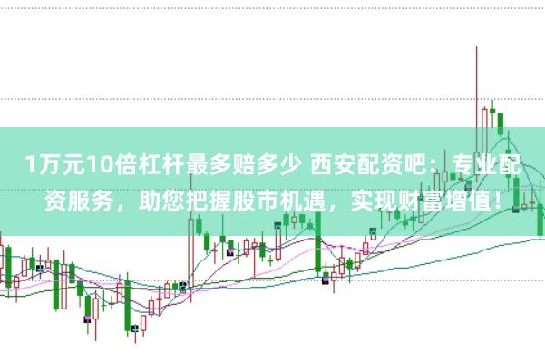 1万元10倍杠杆最多赔多少 西安配资吧：专业配资服务，助您把握股市机遇，实现财富增值！
