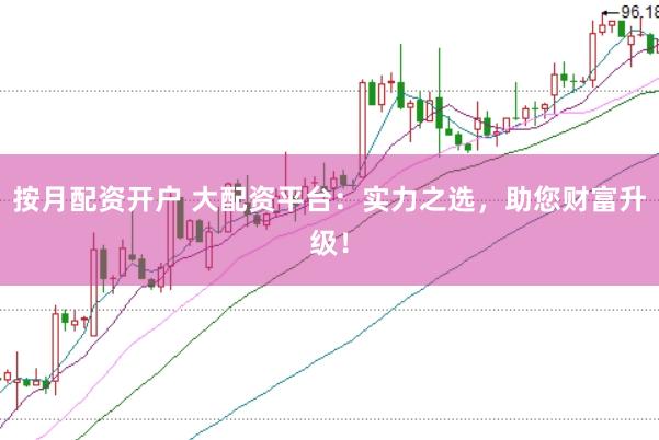按月配资开户 大配资平台：实力之选，助您财富升级！