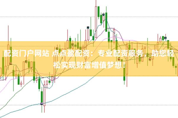 配资门户网站 点点盈配资：专业配资服务，助您轻松实现财富增值梦想！