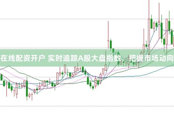 在线配资开户 实时追踪A股大盘指数，把握市场动向