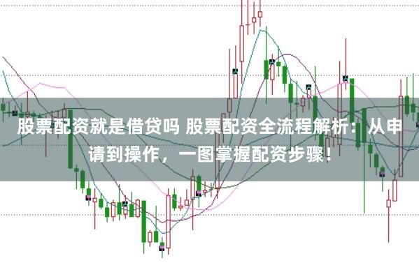 股票配资就是借贷吗 股票配资全流程解析：从申请到操作，一图掌握配资步骤！