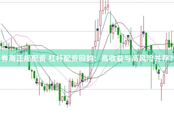 券商正规配资 杠杆配资回购：高收益与高风险并存？