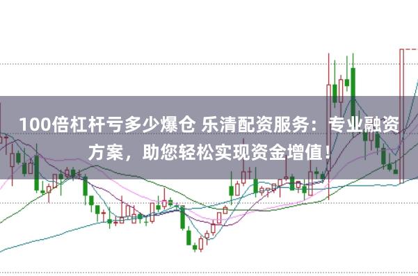 100倍杠杆亏多少爆仓 乐清配资服务：专业融资方案，助您轻松实现资金增值！