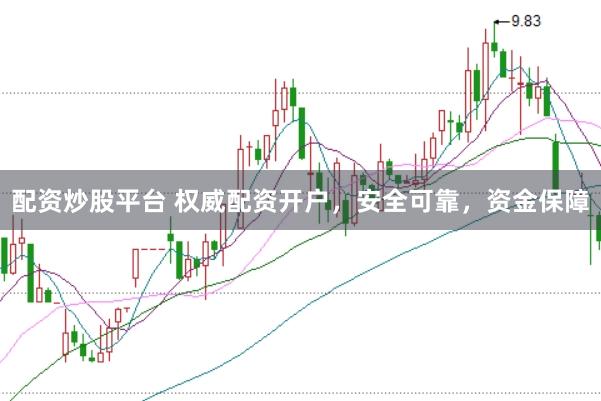 配资炒股平台 权威配资开户，安全可靠，资金保障